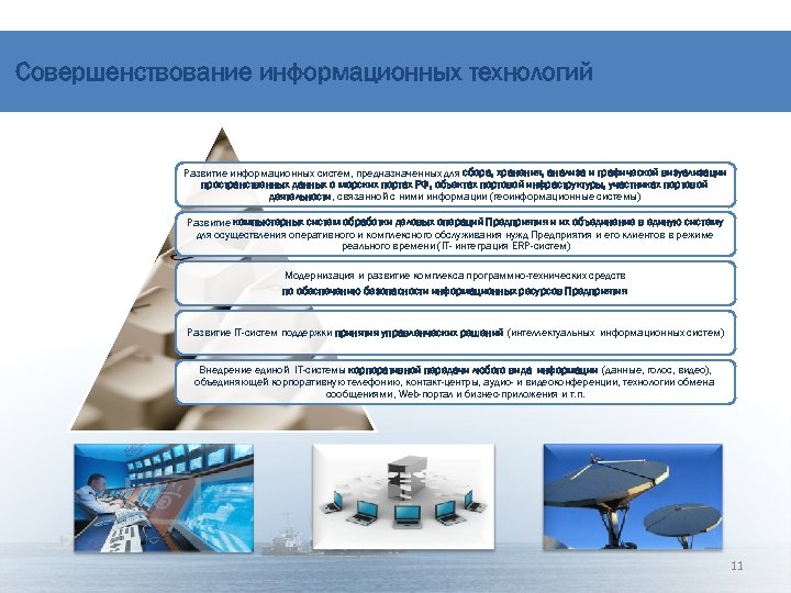 Совершенствование информационных технологий Развитие информационных систем, предназначенных для сбора, хранения, анализа и графической визуализации