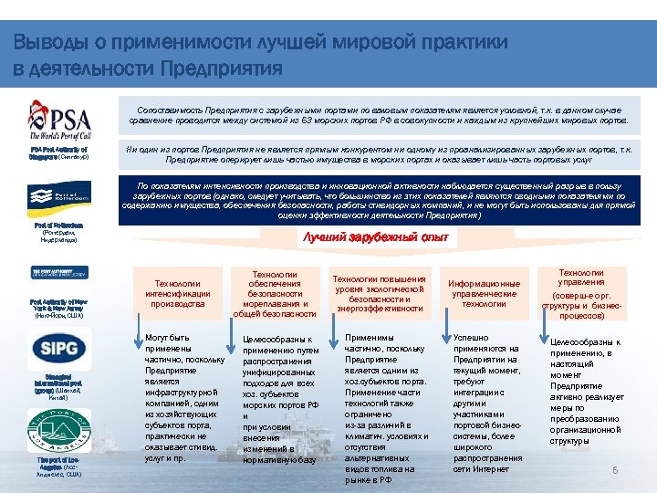 Выводы о применимости лучшей мировой практики в деятельности Предприятия Cопоставимость Предприятия с зарубежными портами