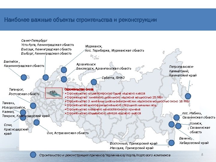 Наиболее важные объекты строительства и реконструкции Санкт-Петербург Усть-Луга, Ленинградская область Высоцк, Ленинградская область Выборг,