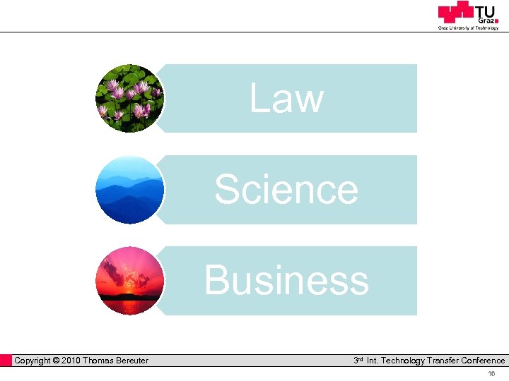 Law Science Business Copyright © 2010 Thomas Bereuter Professor Horst Cerjak, 19. 12. 2005