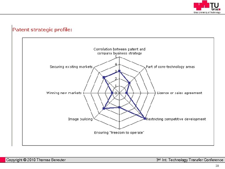  Copyright © 2010 Thomas Bereuter Professor Horst Cerjak, 19. 12. 2005 3 rd