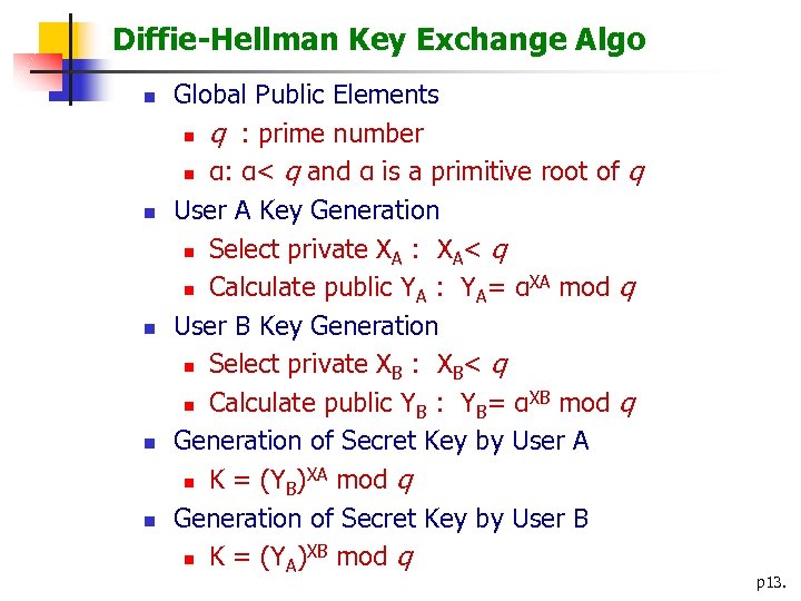 Diffie-Hellman Key Exchange Algo n n n Global Public Elements n q : prime