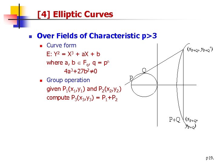 [4] Elliptic Curves n Over Fields of Characteristic p>3 n n Curve form E: