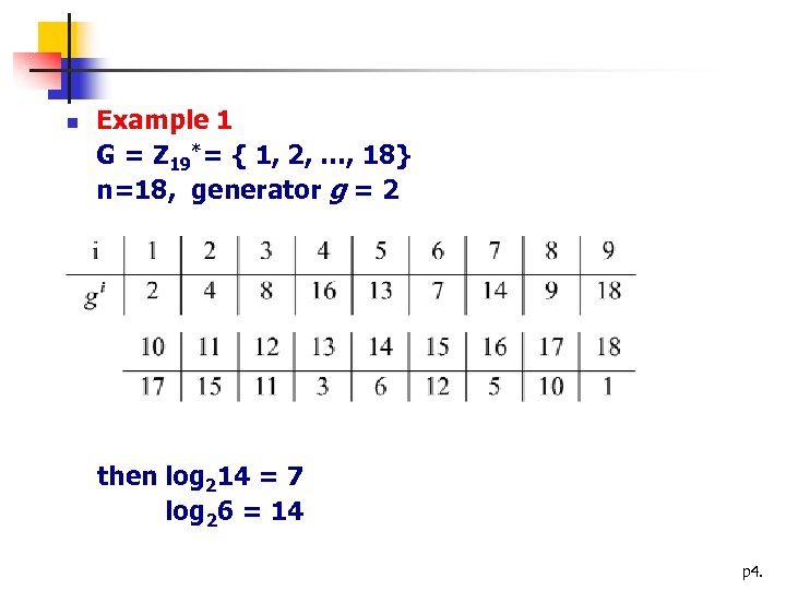 n Example 1 G = Z 19*= { 1, 2, …, 18} n=18, generator