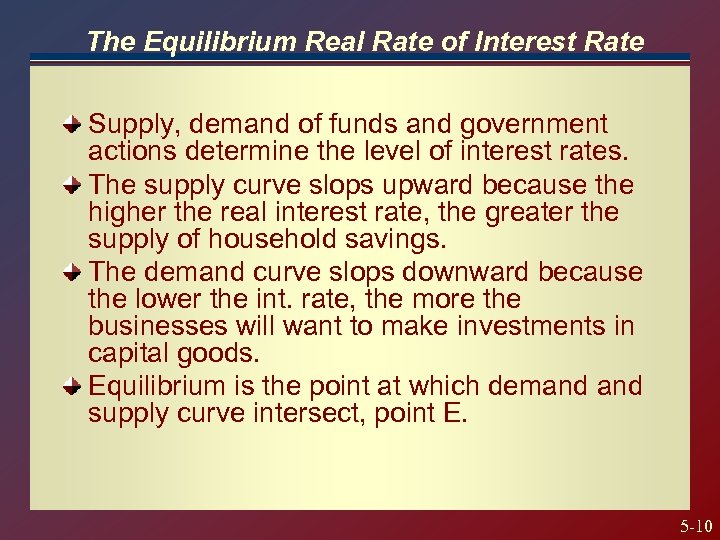 The Equilibrium Real Rate of Interest Rate Supply, demand of funds and government actions