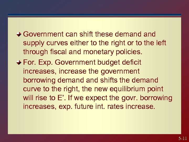 Government can shift these demand supply curves either to the right or to the