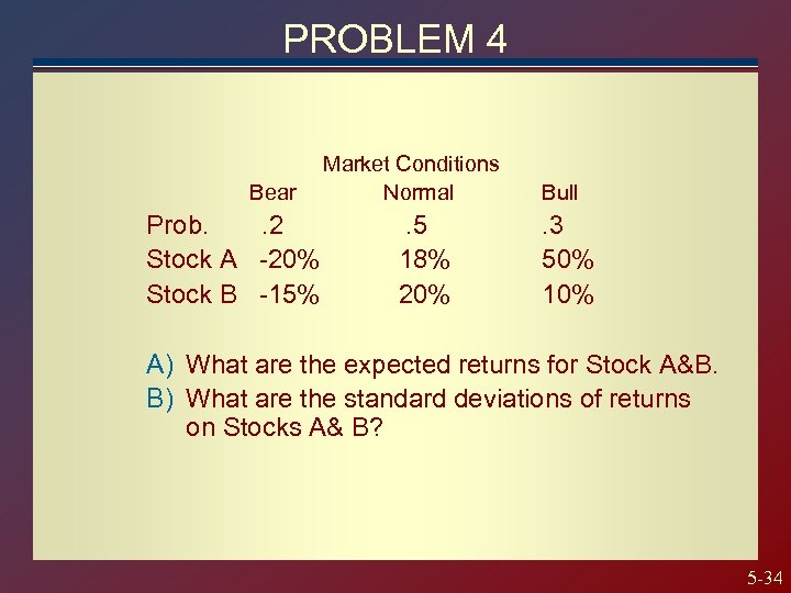 PROBLEM 4 Bear Prob. . 2 Stock A -20% Stock B -15% Market Conditions