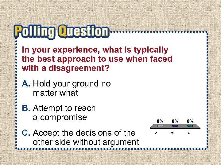 In your experience, what is typically the best approach to use when faced with