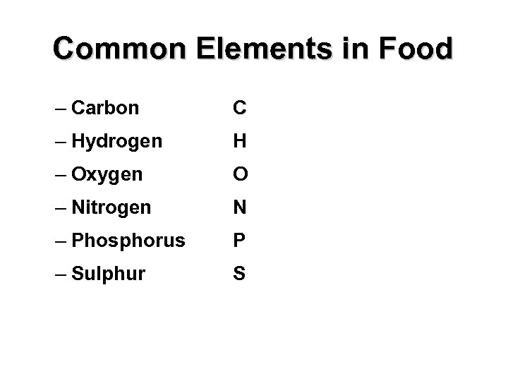 Common Elements in Food – Carbon C – Hydrogen H – Oxygen O –