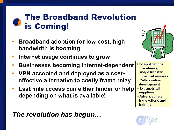 The Broadband Revolution is Coming! • Broadband adoption for low cost, high bandwidth is
