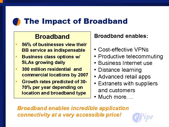 The Impact of Broadband • 56% of businesses view their BB service as indispensable