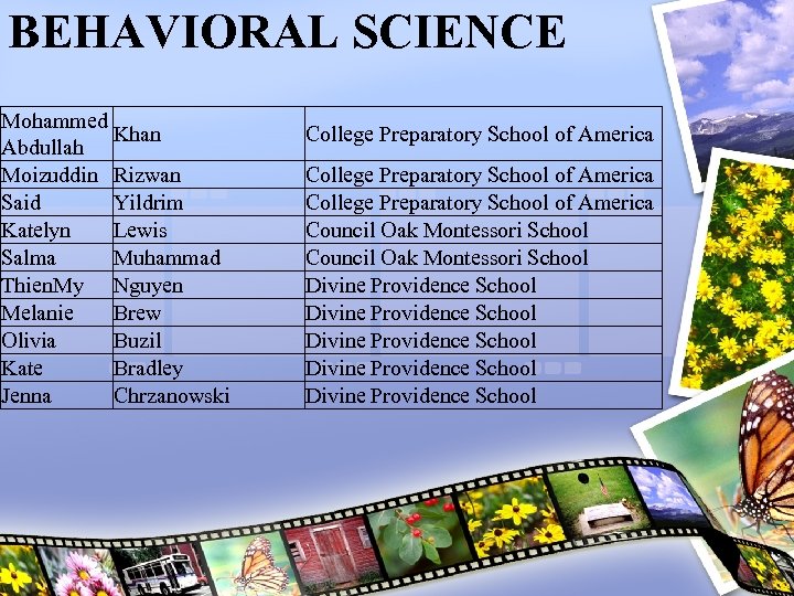 BEHAVIORAL SCIENCE Mohammed Khan Abdullah Moizuddin Rizwan Said Yildrim Katelyn Lewis Salma Muhammad Thien.