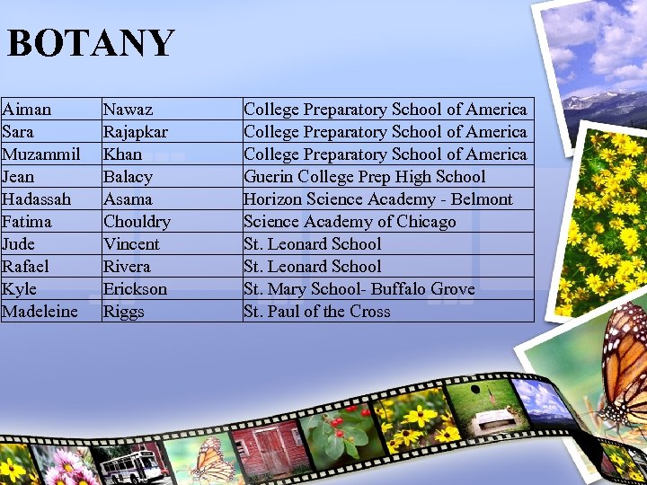BOTANY Aiman Sara Muzammil Jean Hadassah Fatima Jude Rafael Kyle Madeleine Nawaz Rajapkar Khan