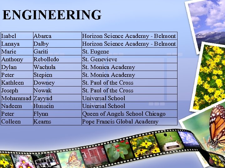 ENGINEERING Isabel Lanaya Marie Anthony Dylan Peter Kathleen Joseph Mohammad Nadeem Peter Colleen Abarca