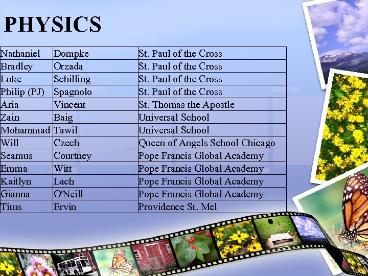 PHYSICS Nathaniel Bradley Luke Philip (PJ) Aria Zain Mohammad Will Seamus Emma Kaitlyn Gianna