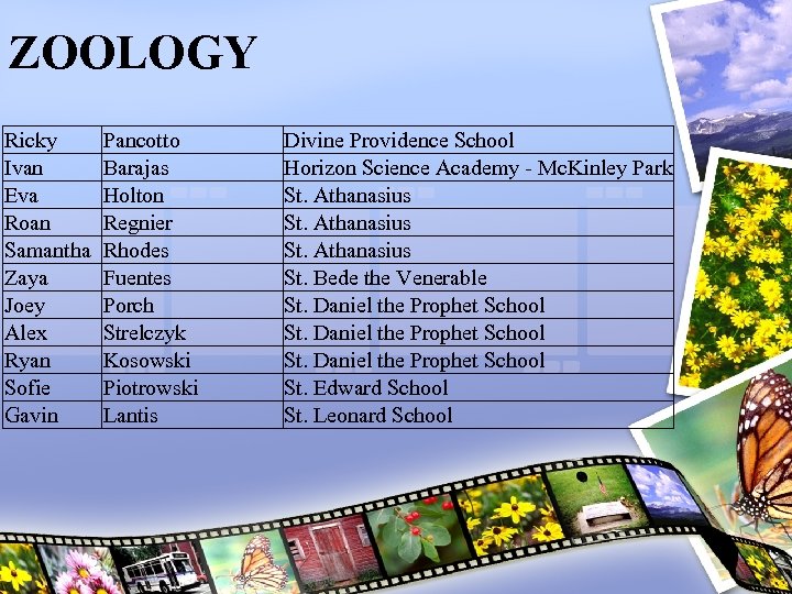 ZOOLOGY Ricky Ivan Eva Roan Samantha Zaya Joey Alex Ryan Sofie Gavin Pancotto Barajas