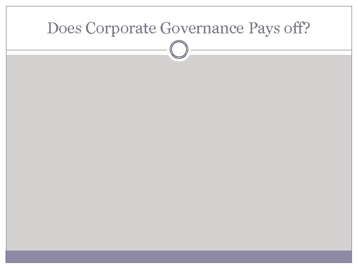 Does Corporate Governance Pays off? 