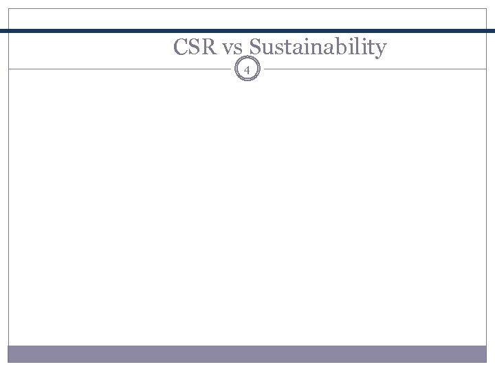 CSR vs Sustainability 4 