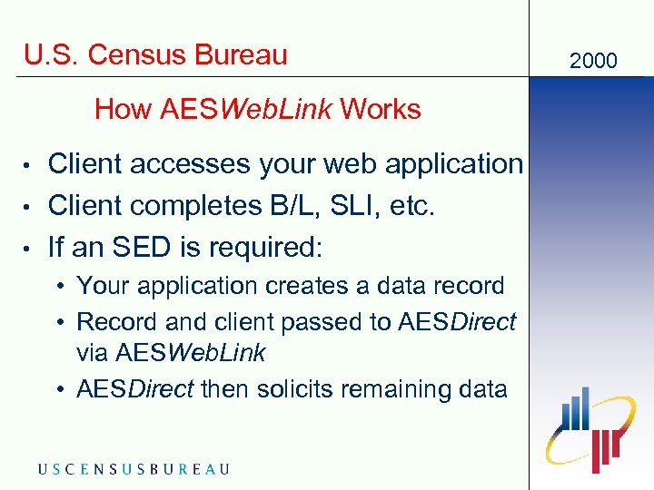 U. S. Census Bureau How AESWeb. Link Works • • • Client accesses your