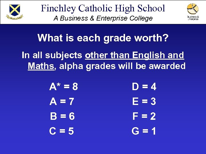 Finchley Catholic High School A Business & Enterprise College What is each grade worth?