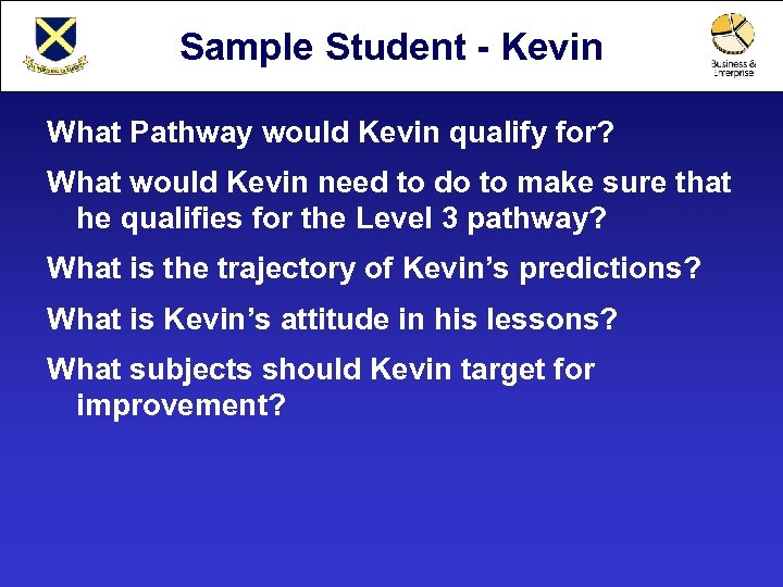 Finchley Catholic High School Sample Student - College Kevin A Business & Enterprise What