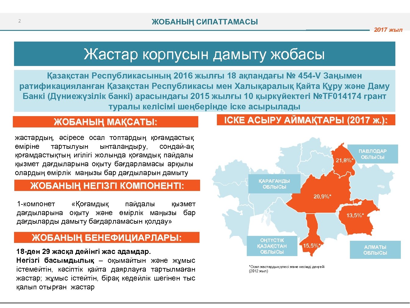 2 ЖОБАНЫҢ СИПАТТАМАСЫ 2017 жыл Жастар корпусын дамыту жобасы Қазақстан Республикасының 2016 жылғы 18