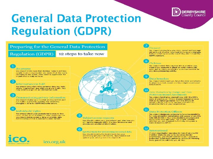 General Data Protection Regulation (GDPR) 