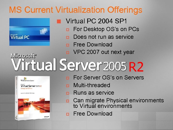 MS Current Virtualization Offerings ¢ Virtual PC 2004 SP 1 p p For Desktop