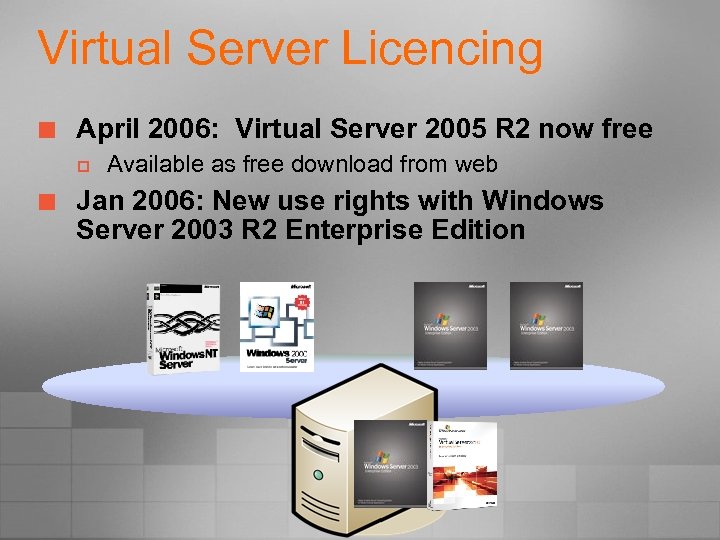 Virtual Server Licencing ¢ April 2006: Virtual Server 2005 R 2 now free p