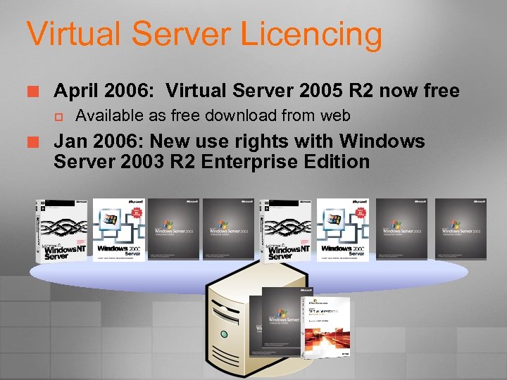 Virtual Server Licencing ¢ April 2006: Virtual Server 2005 R 2 now free p