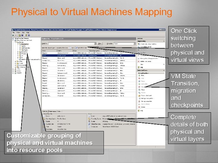 Physical to Virtual Machines Mapping One Click switching between physical and virtual views VM