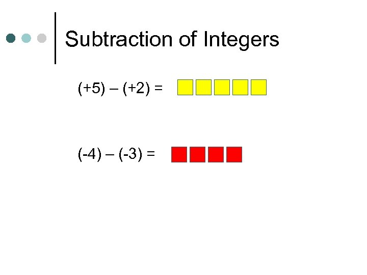 Subtraction of Integers (+5) – (+2) = (-4) – (-3) = 