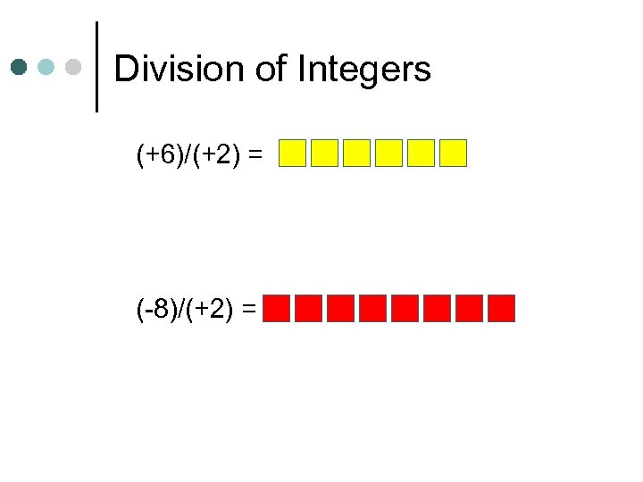 Division of Integers (+6)/(+2) = (-8)/(+2) = 