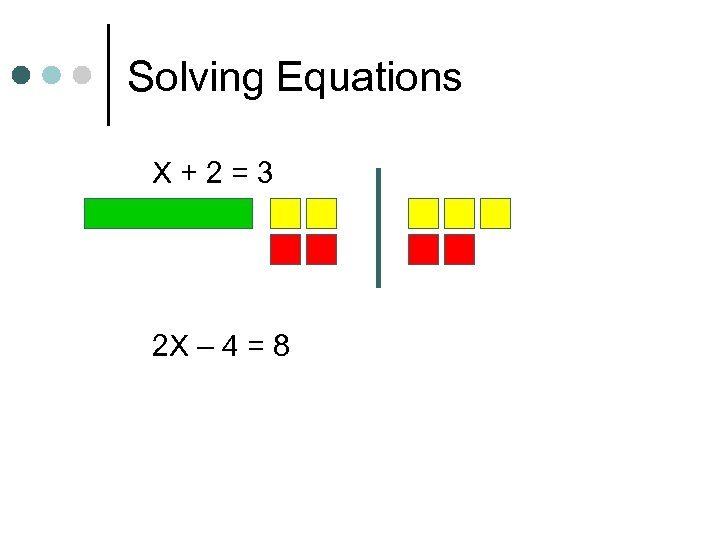 Solving Equations X+2=3 2 X – 4 = 8 