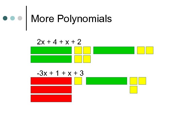 More Polynomials 2 x + 4 + x + 2 -3 x + 1