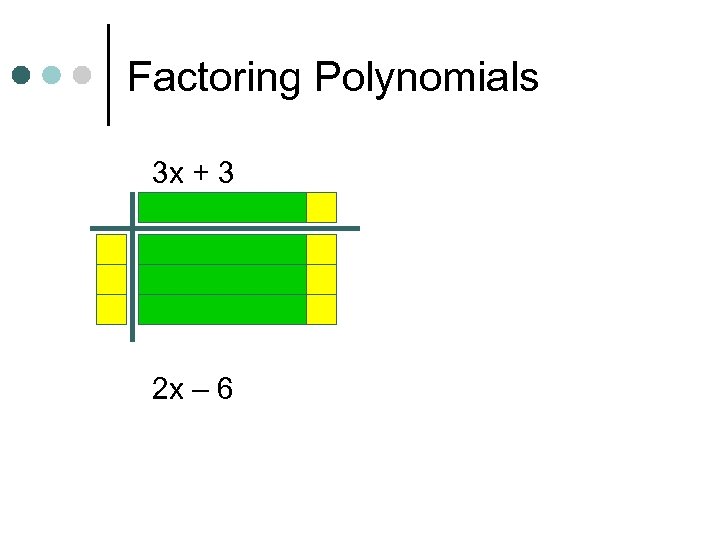 Factoring Polynomials 3 x + 3 2 x – 6 