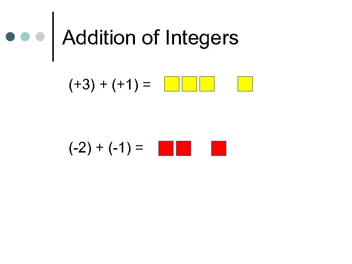 Addition of Integers (+3) + (+1) = (-2) + (-1) = 