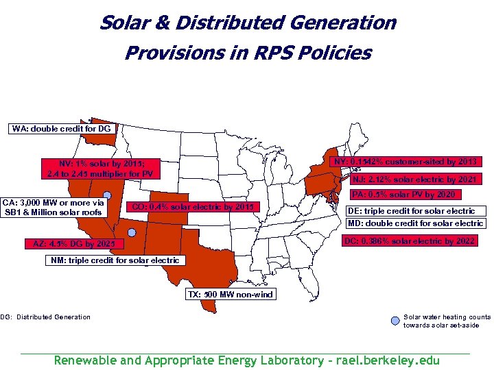 Solar & Distributed Generation Provisions in RPS Policies WA: double credit for DG NY: