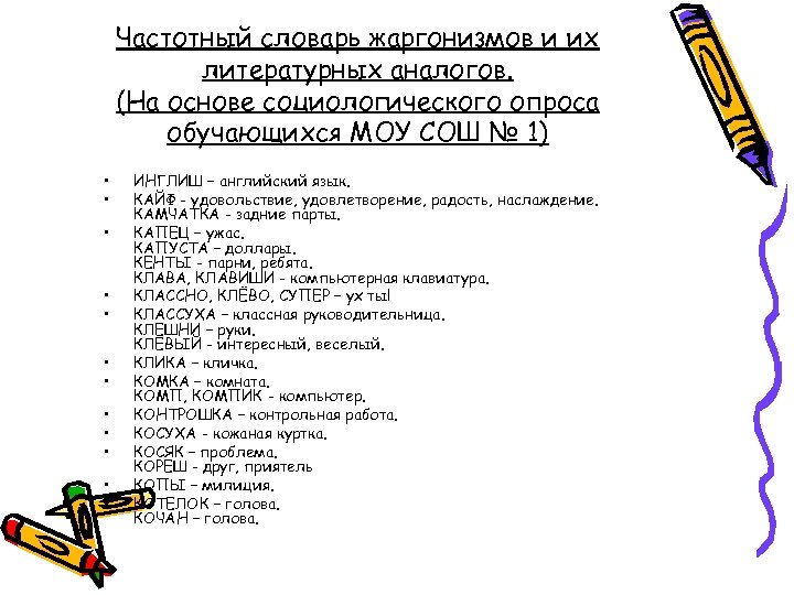 Частотный словарь жаргонизмов и их литературных аналогов. (На основе социологического опроса обучающихся МОУ СОШ