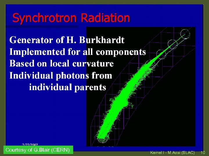 Courtesy of G. Blair (CERN) Kernel I - M. Asai (SLAC) 10 