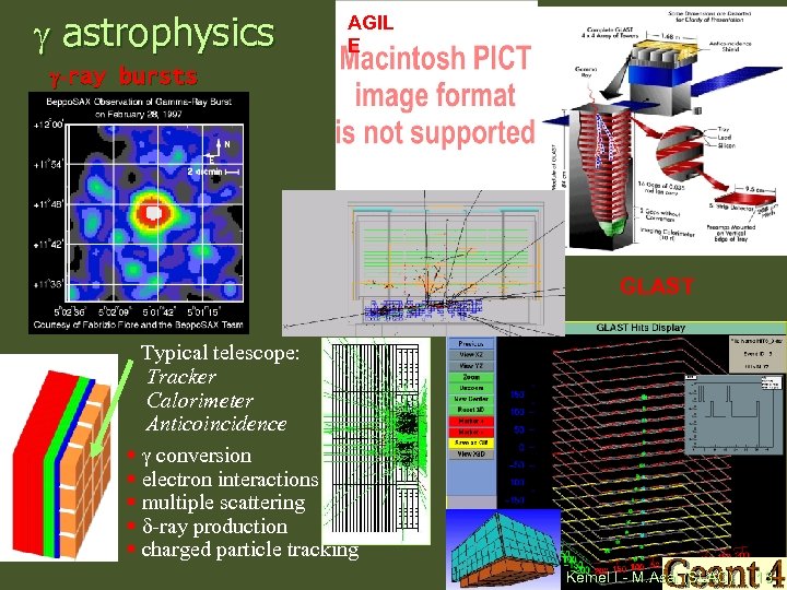 g astrophysics AGIL E GLAST g-ray bursts GLAST Typical telescope: Tracker Calorimeter Anticoincidence §