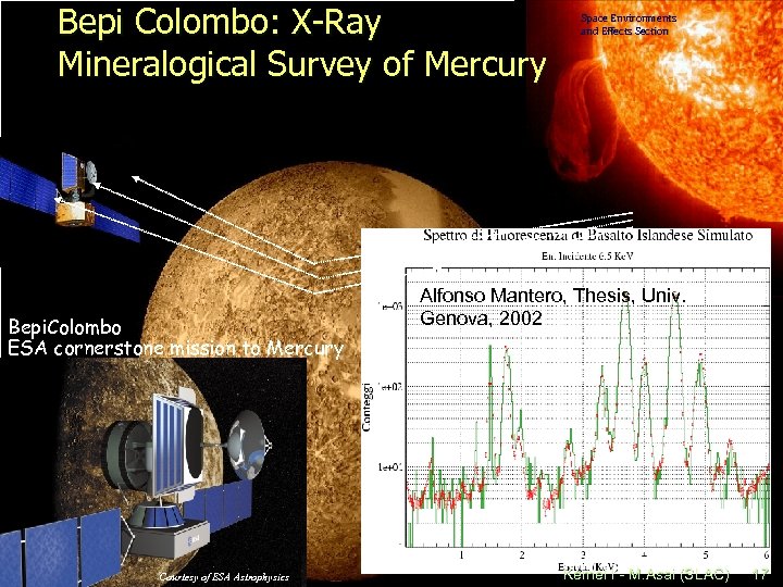 Bepi Colombo: X-Ray Mineralogical Survey of Mercury Bepi. Colombo ESA cornerstone mission to Mercury