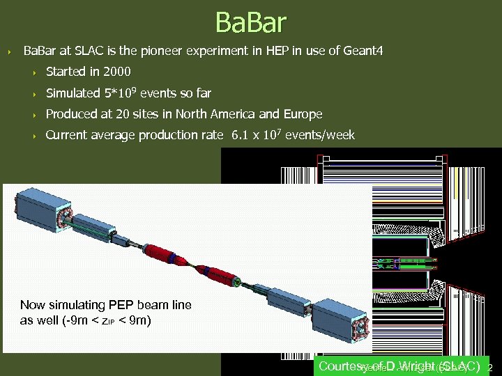 Ba. Bar 4 Ba. Bar at SLAC is the pioneer experiment in HEP in