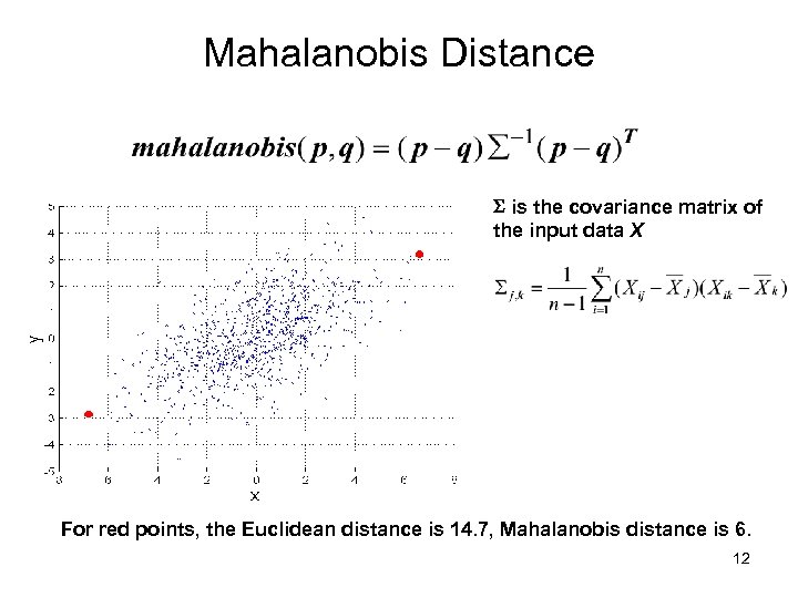 Mahalanobis Distance is the covariance matrix of the input data X For red points,