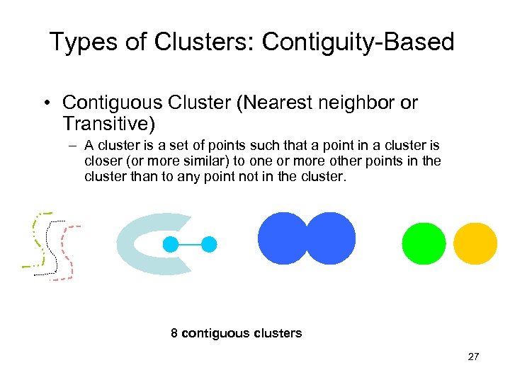 Types of Clusters: Contiguity-Based • Contiguous Cluster (Nearest neighbor or Transitive) – A cluster
