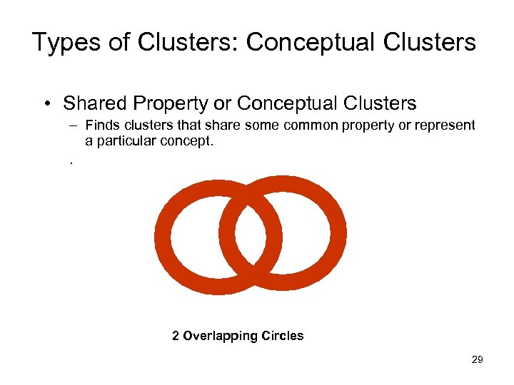 Types of Clusters: Conceptual Clusters • Shared Property or Conceptual Clusters – Finds clusters