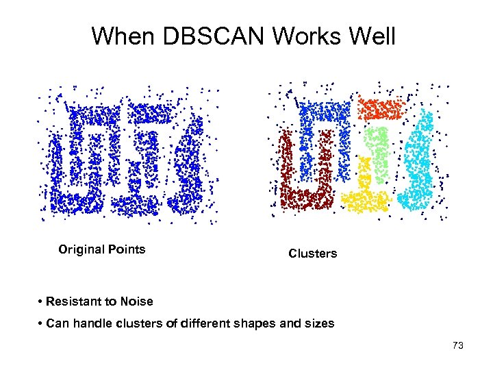 When DBSCAN Works Well Original Points Clusters • Resistant to Noise • Can handle