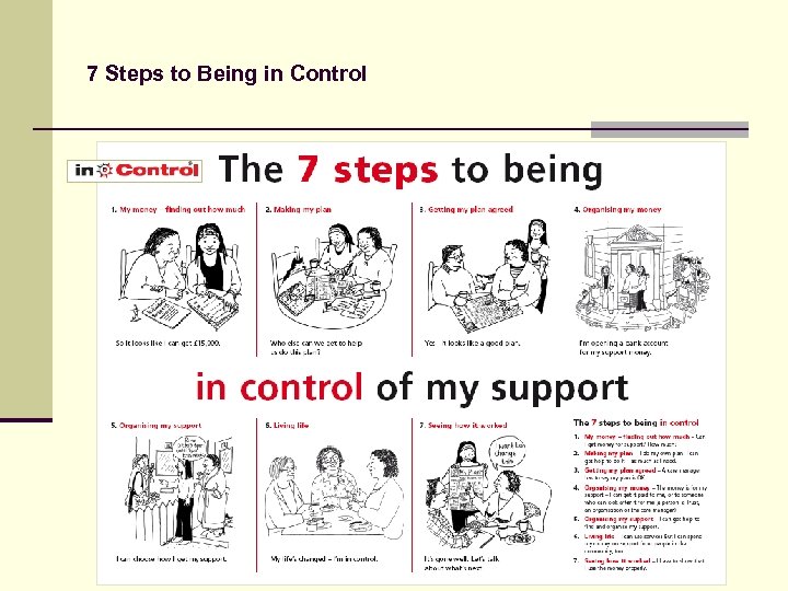 7 Steps to Being in Control 