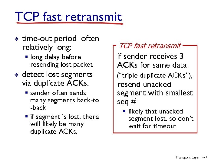 TCP fast retransmit v time-out period often relatively long: § long delay before resending