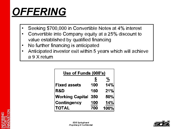 OFFERING • Seeking $700, 000 in Convertible Notes at 4% interest • Convertible into